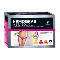 KEMOGRAS METABOLIC