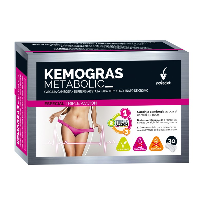 KEMOGRAS METABOLIC