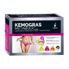 KEMOGRAS METABOLIC