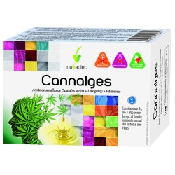 CANNALGES